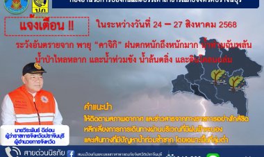 ผู้ว่าฯปราจีนฯสั่งทุกภาคส่วนเตรียมพร้อมรับมือพายุ “คาจิก”ฝนตกหนัก น้ำท่วมฉับพลัน