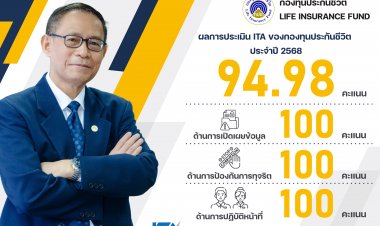 กองทุนประกันชีวิตได้คะแนนประเมินคุณธรรมและความโปร่งใส 94.98 คะแนน