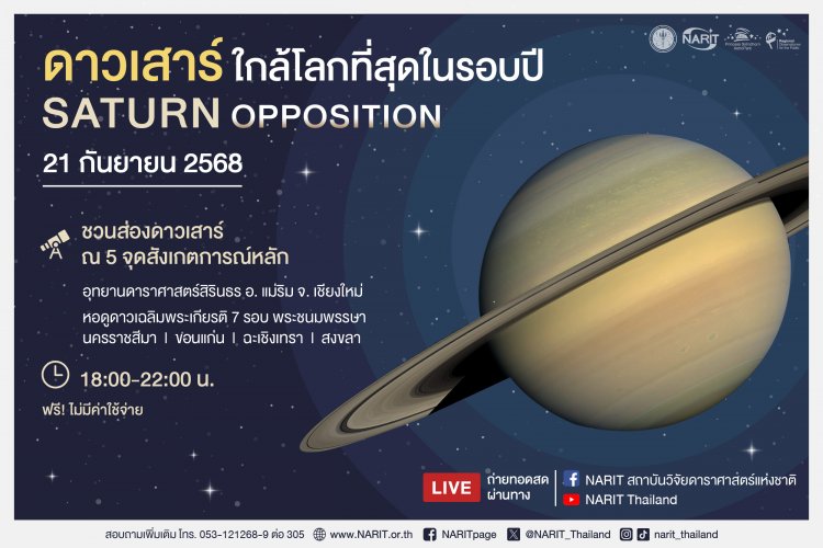 คืน 21 กันยายน อย่าพลาดชม“ดาวเสาร์ใกล้โลกที่สุดในรอบปี”