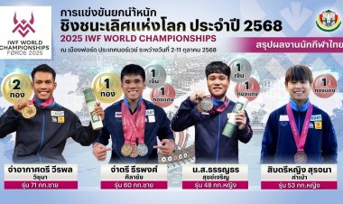 ปิดฉากยกน้ำหนักชิงแชมป์โลก จอมพลังไทยกวาด 3 ทอง ที่นอร์เวย์