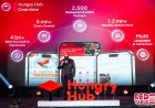 Hungry Hub 2026 สยายปีกสู่ระดับภูมิภาค ส่งฟีเจอร์ใหม่ “Dynamic Pricing” พลิกเกมตลาดธุรกิจอาหาร