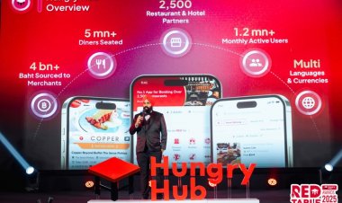 Hungry Hub 2026 สยายปีกสู่ระดับภูมิภาค ส่งฟีเจอร์ใหม่ “Dynamic Pricing” พลิกเกมตลาดธุรกิจอาหาร
