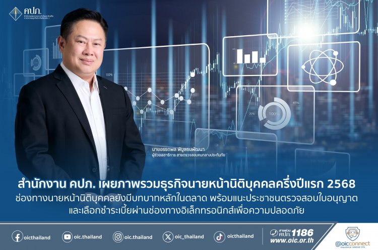 คปภ.เปิดสถิติธุรกิจครึ่งปีแรก ตัวแทน-นายหน้าประกันภัยต่ออายุใบอนุญาตเพิ่มขึ้น 944 ราย
