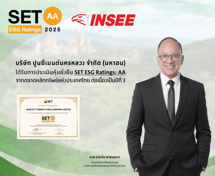 ปูนซีเมนต์นครหลวง คว้า ESG Ratings จาก SET ระดับ “AA” 3 ปีซ้อน สะท้อนกลยุทธ์ความยั่งยืนที่สร้างมูลค่าทางธุรกิจ
