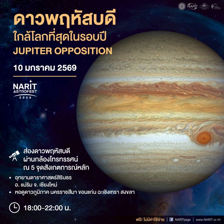 ชวนชม“ดาวพฤหัสบดีใกล้โลกที่สุดในรอบปี”คืน 10 มกราคมนี้