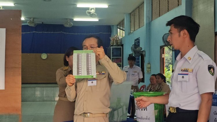 ปิดหีบ–นับคะแนนเลือกตั้งใหม่ สส.น่าน เขต 1 หน่วย 3 เรียบร้อย โปร่งใส ตรวจสอบได้