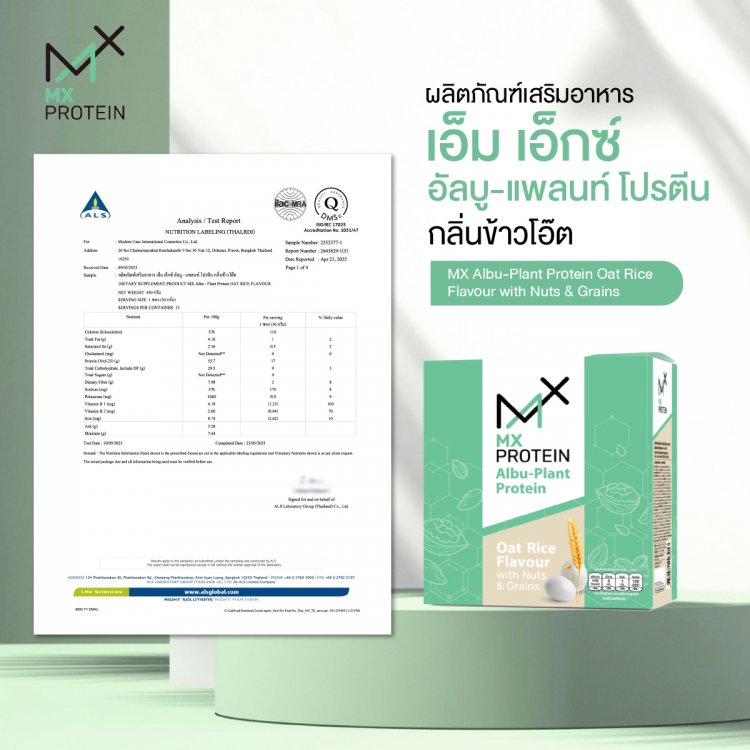 "Happy MPM" ตอกย้ำแบรนด์ ‘MX Protein’โปรตีนพืชที่จริงใจ’ ผู้บริโภคมั่นใจได้ทุกการดื่ม