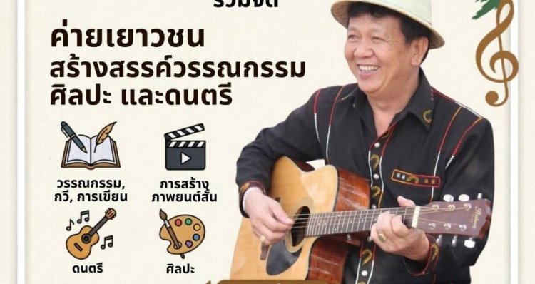 อบจ.ศรีสะเกษจัดโครงการแข่งขันทางวิชาการเพื่อพัฒนาคุณภาพการศึกษาสู่เวทีการแข่งขันระดับชาติ