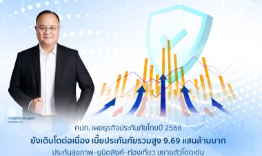คปภ. เผยธุรกิจประกันภัยไทยปี 2568 ยังเติบโตต่อเนื่อง เบี้ยประกันภัยรวมสูง 9.69 แสนล้านบาท