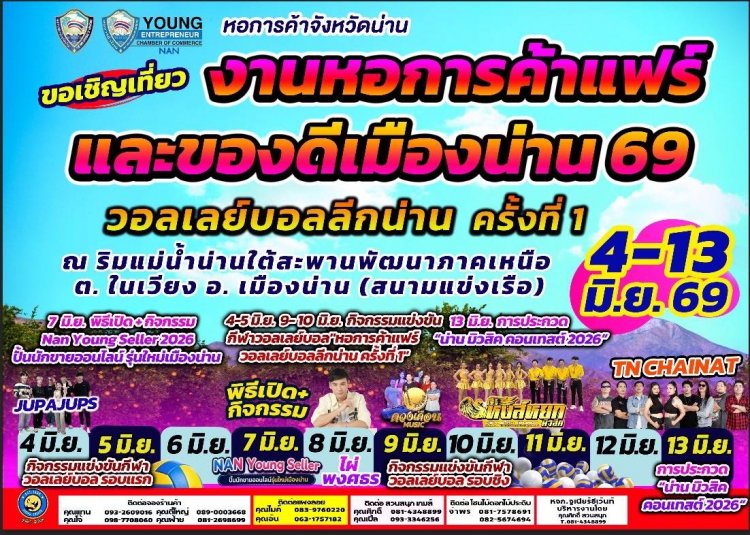 หอการค้าน่านเตรียมจัด ‘หอการค้าแฟร์และของดีเมืองน่าน 69’ เน้น “พื้นที่สร้างโอกาสผู้ประกอบการท้องถิ่น–เยาวชนเมืองน่าน”