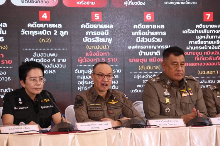 ตำรวจขยายผลคดี “ซุน หมิงเฉิน”ครอบครองอาวุธสงครามพบเอี่ยวองค์กรอาชญากรรมข้ามชาติ