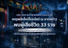 คปภ. ติดตามการช่วยเหลือด้านประกันภัยเหตุเพลิงไหม้โรงเบียร์ ณ ลาดพร้าว