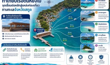 คมนาคมลุยปั้น ‘ท่าเรือตันหยงโป’ พลิกโฉมสตูลดันประตูอันดามันเชื่อมหลีเป๊ะ–ลังกาวี